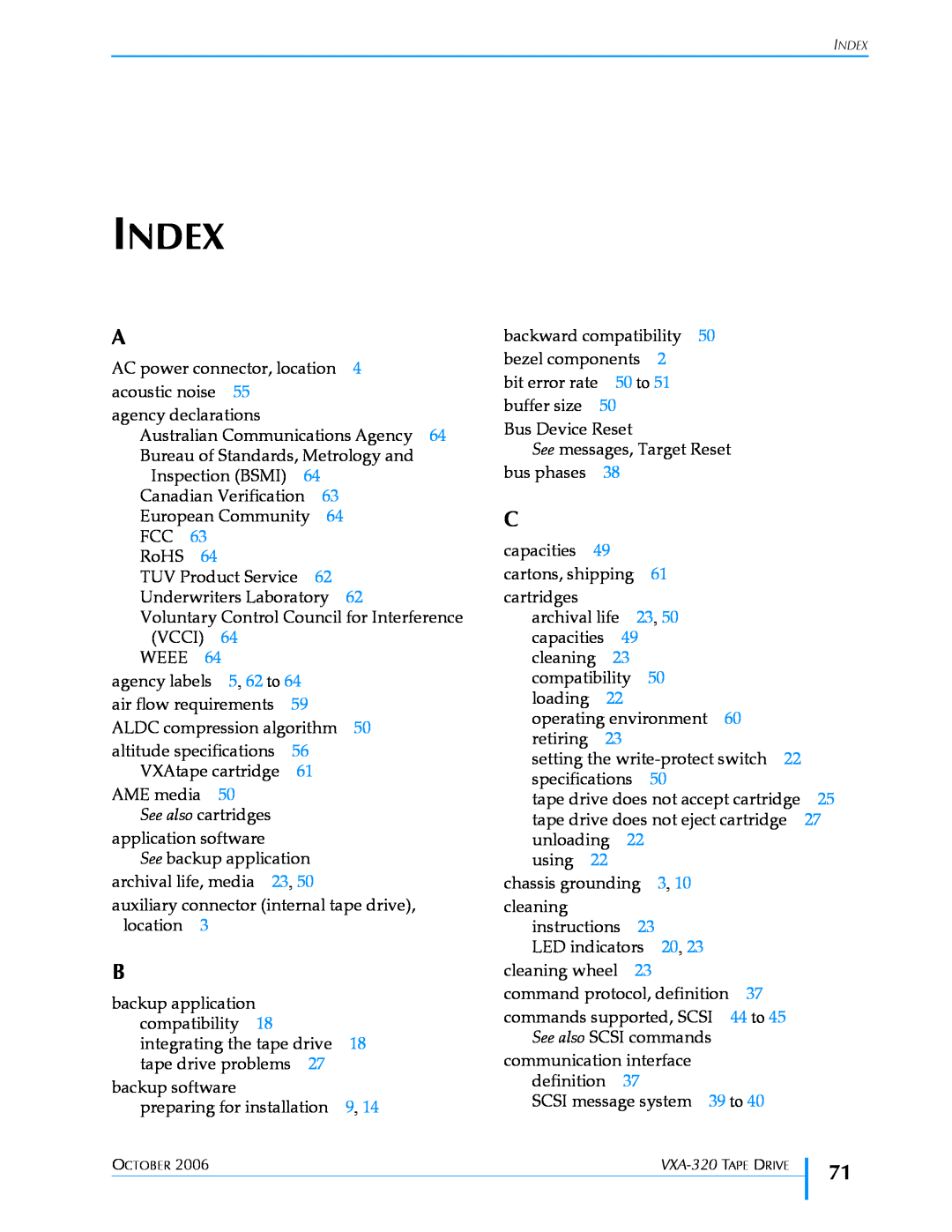 Tandberg Data VXA-320 (VXA-3) manual Index 