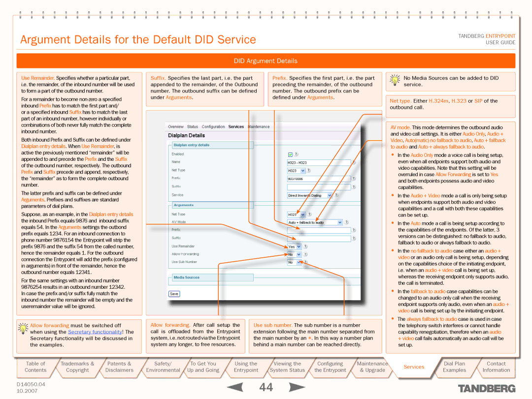 TANDBERG ENTRYPOINT manual Argument Details for the Default did Service, Did Argument Details, Under Arguments 