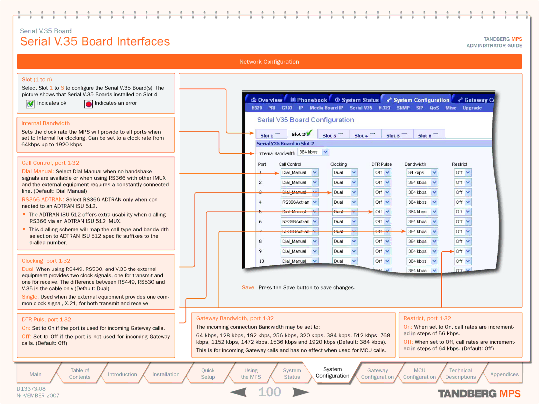 TANDBERG MPS 200, MPS 800 manual 100, Serial V.35 Board Interfaces 