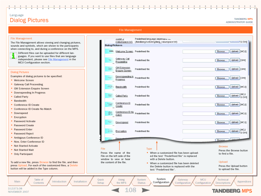 TANDBERG MPS 200, MPS 800 manual 108, Dialog Pictures, File Management 