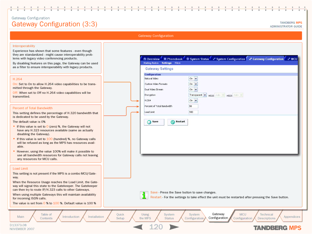 TANDBERG MPS 200, MPS 800 manual 120, 264, Percent of Total Bandwidth, Load Limit 