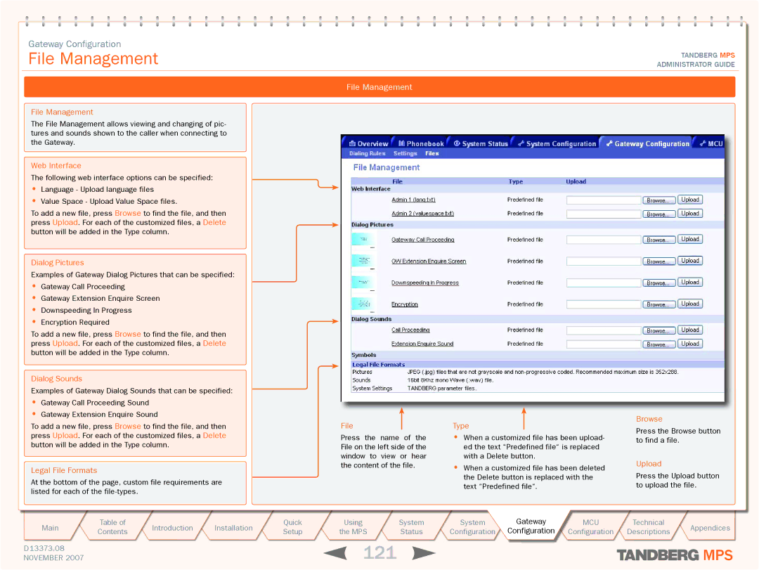 TANDBERG MPS 800, MPS 200 manual 121, File Management, Legal File Formats 