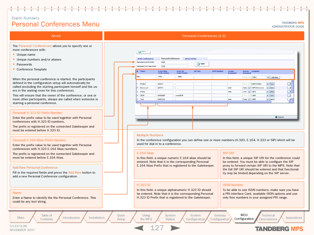 TANDBERG MPS 800, MPS 200 manual 127, Personal Conferences Menu 