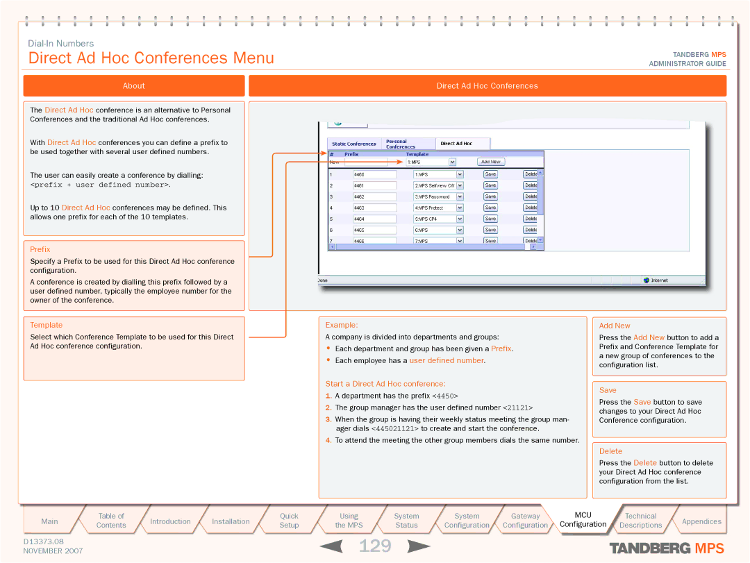 TANDBERG MPS 800, MPS 200 manual 129, Direct Ad Hoc Conferences Menu 