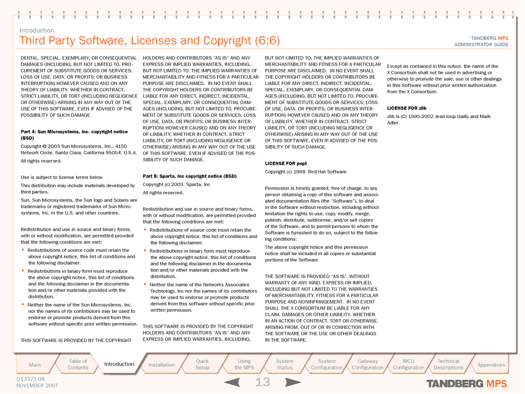 TANDBERG MPS 800, MPS 200 manual License for zlib 