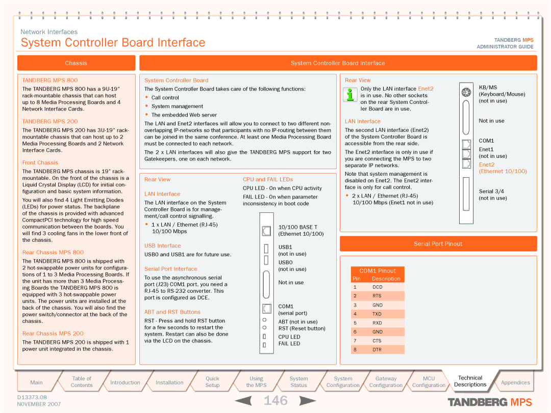 TANDBERG MPS 200 manual 146, Chassis System Controller Board Interface, Serial Port Pinout COM1 Pinout, Pin Description 