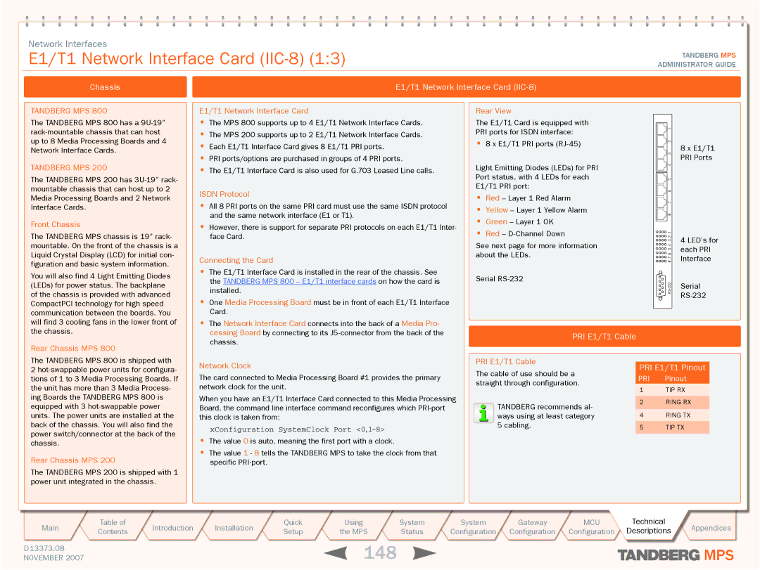 TANDBERG MPS 200, MPS 800 manual 148, E1/T1 Network Interface Card IIC-8, PRI E1/T1 Pinout 