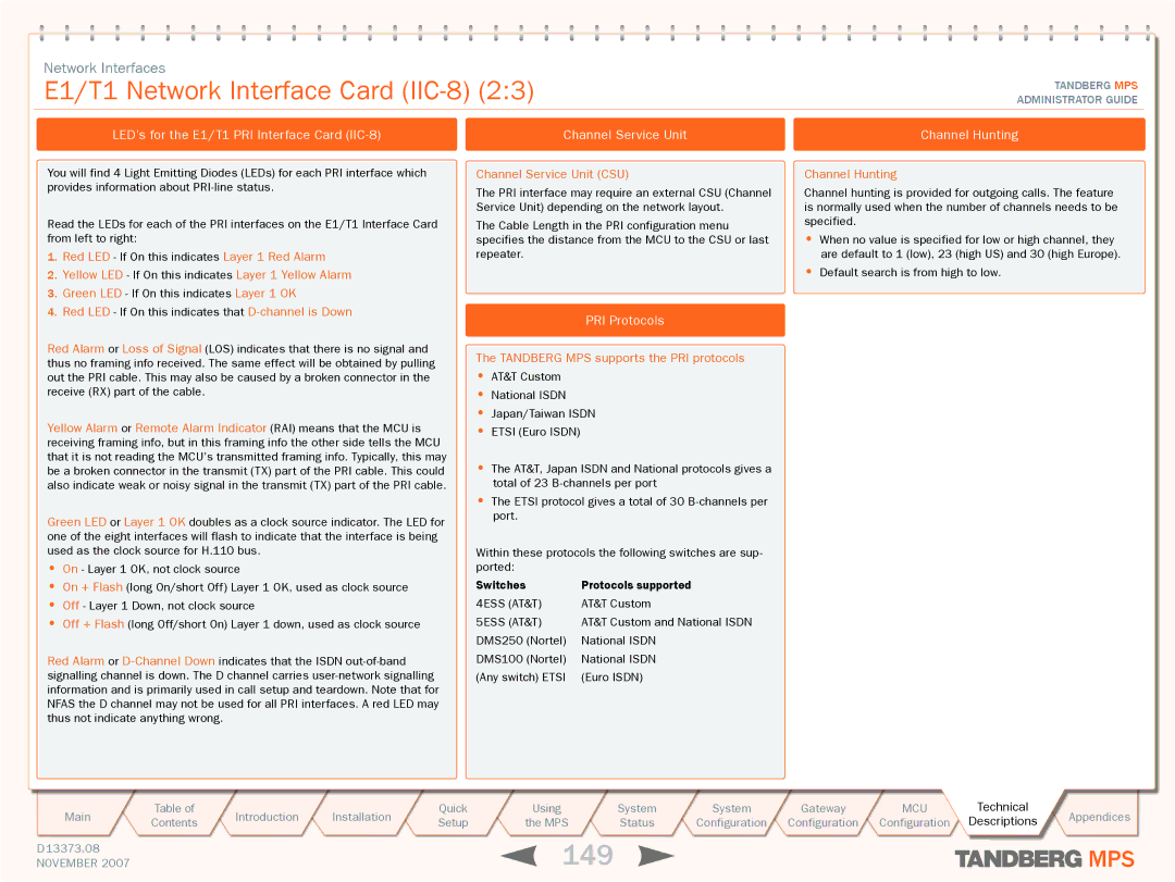 TANDBERG MPS 800 149, LED’s for the E1/T1 PRI Interface Card IIC-8, Channel Service Unit, PRI Protocols, Channel Hunting 