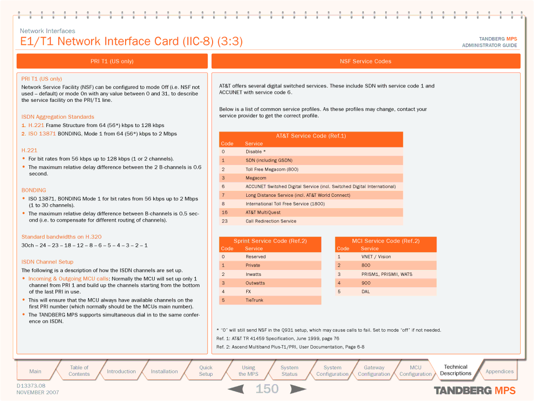 TANDBERG MPS 200, MPS 800 manual 150, PRI T1 US only, AT&T Service Code Ref.1, Sprint Service Code Ref.2 
