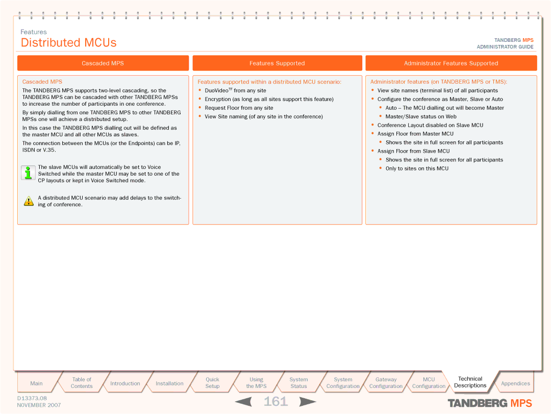 TANDBERG MPS 800, MPS 200 manual 161, Distributed MCUs, Cascaded MPS, Administrator Features Supported 