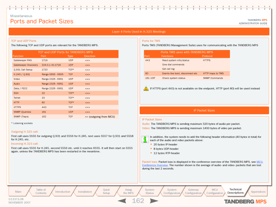 TANDBERG MPS 200, MPS 800 manual 162, Ports and Packet Sizes 