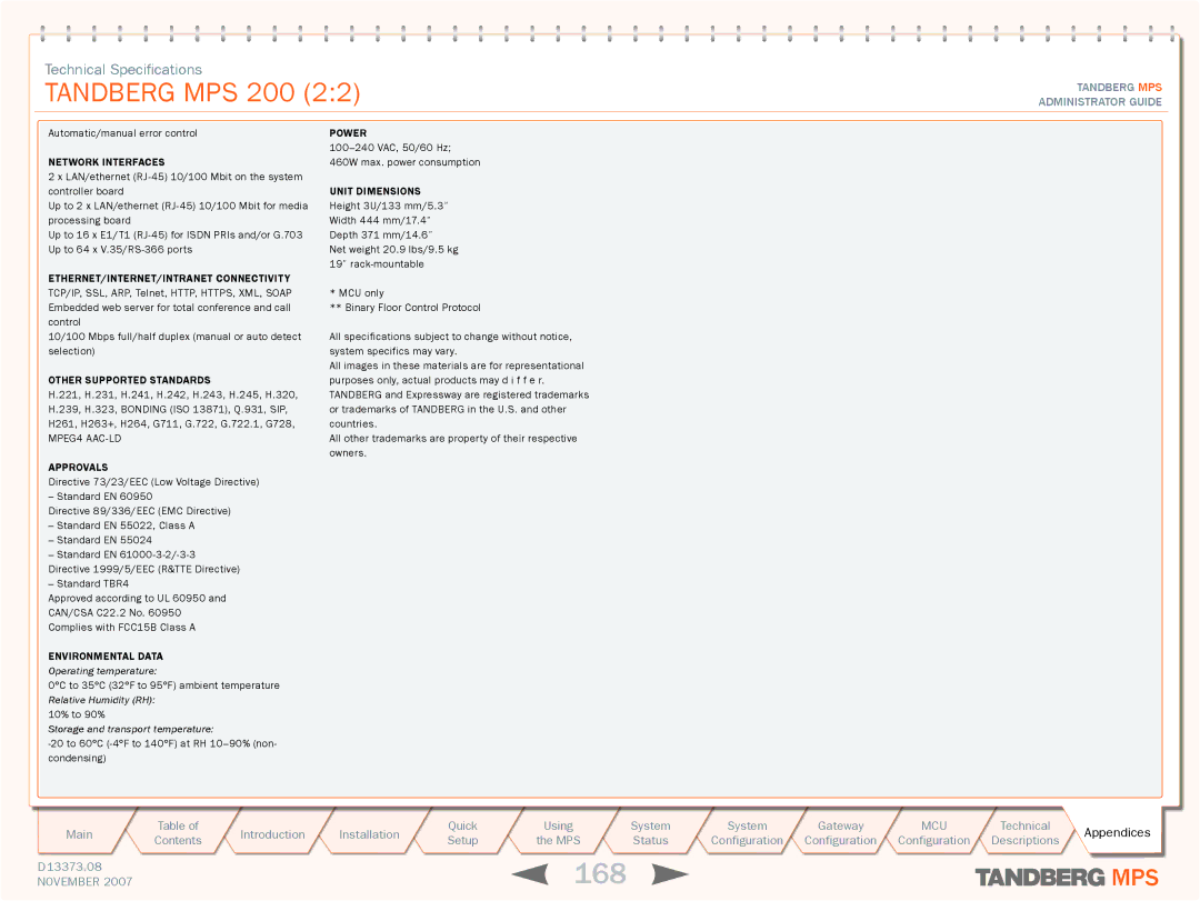 TANDBERG MPS 200, MPS 800 manual 168, Network Interfaces 