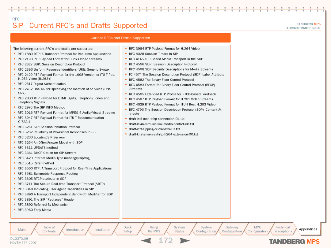 TANDBERG MPS 200, MPS 800 manual 172, SIP Current RFC’s and Drafts Supported, Current RFCs and Drafts Supported 