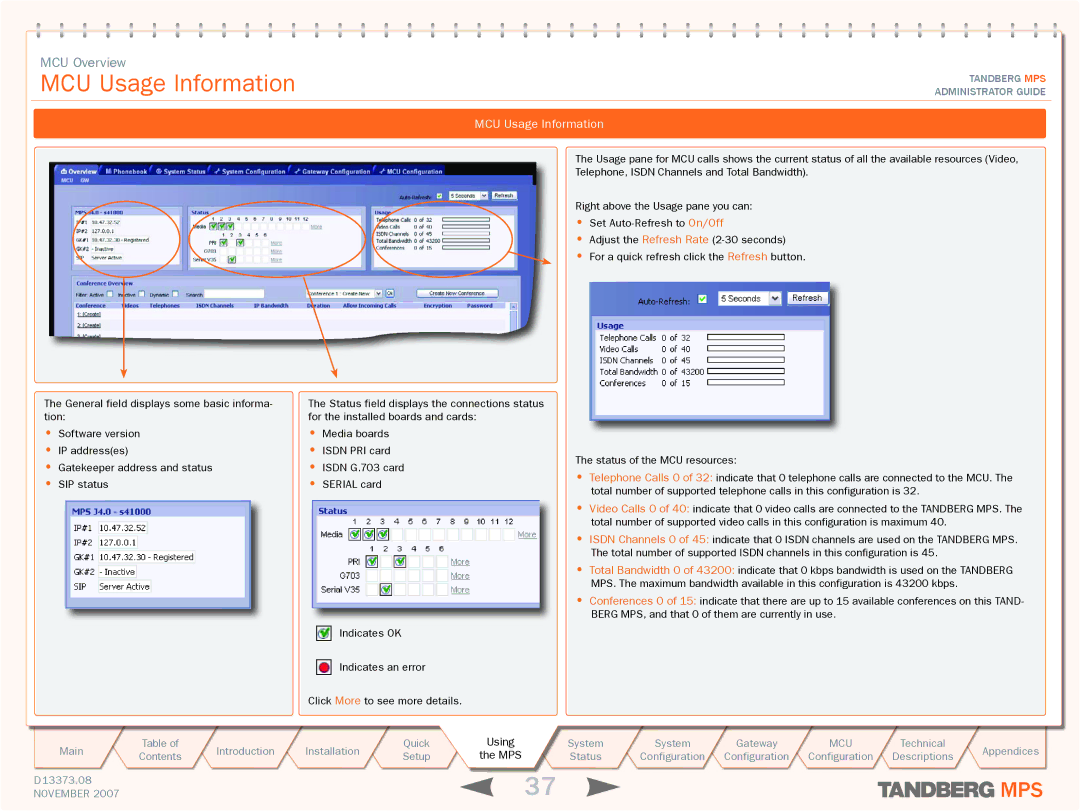 TANDBERG MPS 800, MPS 200 manual MCU Usage Information 