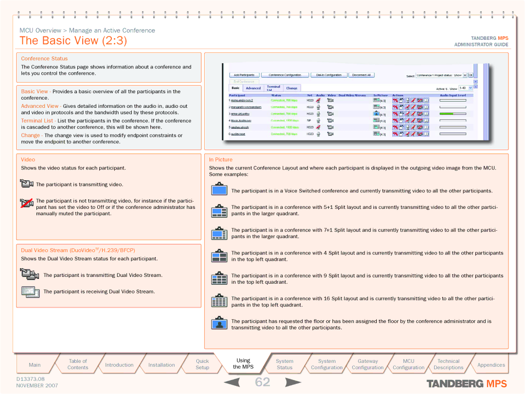 TANDBERG MPS 200, MPS 800 manual Dual Video Stream DuoVideoTF/H.239/BFCP, Picture 