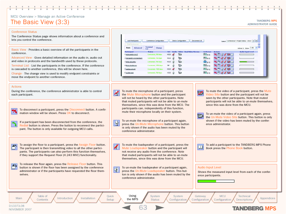 TANDBERG MPS 800, MPS 200 manual Actions, Audio Input Level 