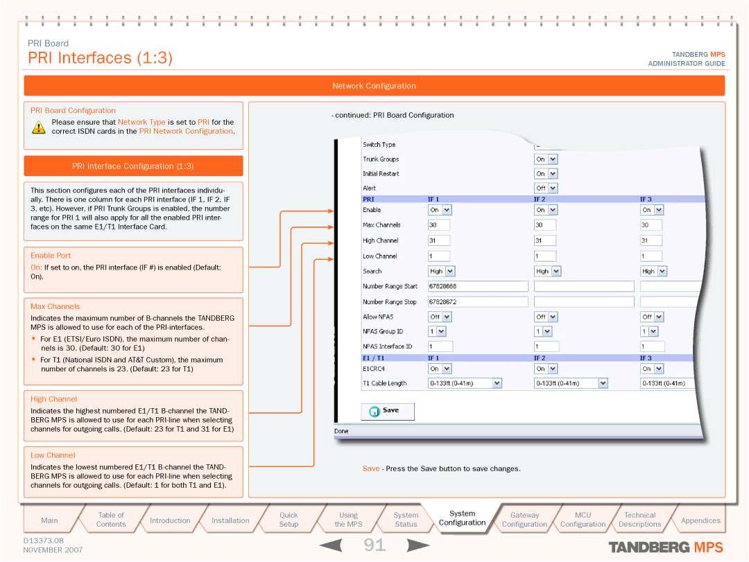 TANDBERG MPS 800, MPS 200 manual PRI Interfaces, PRI Interface Configuration 