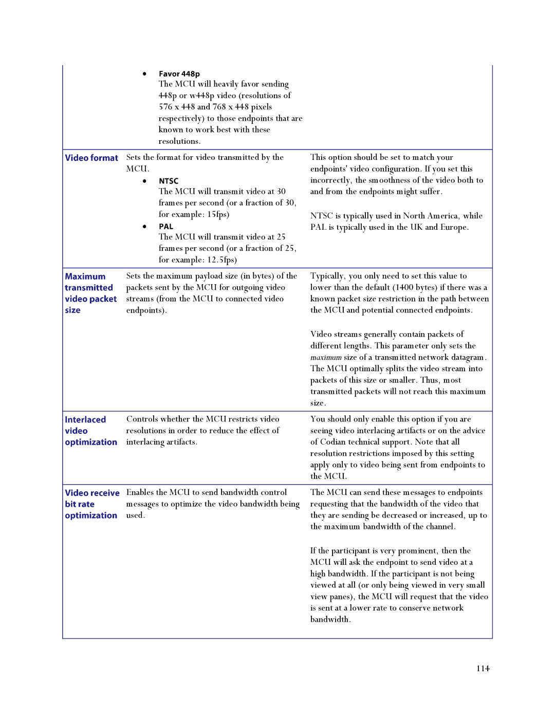 TANDBERG MSE 8510, MCU 4500 manual Endpoints video configuration. If you set this 