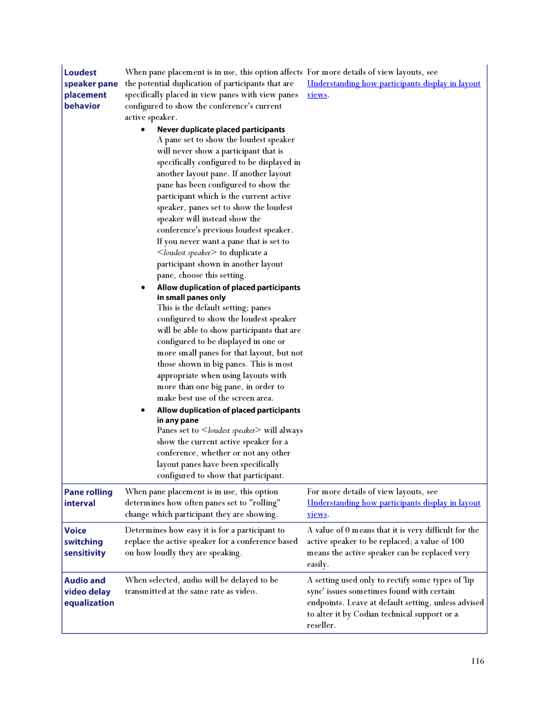 TANDBERG MSE 8510, MCU 4500 manual Understanding how participants display in layout, Views 