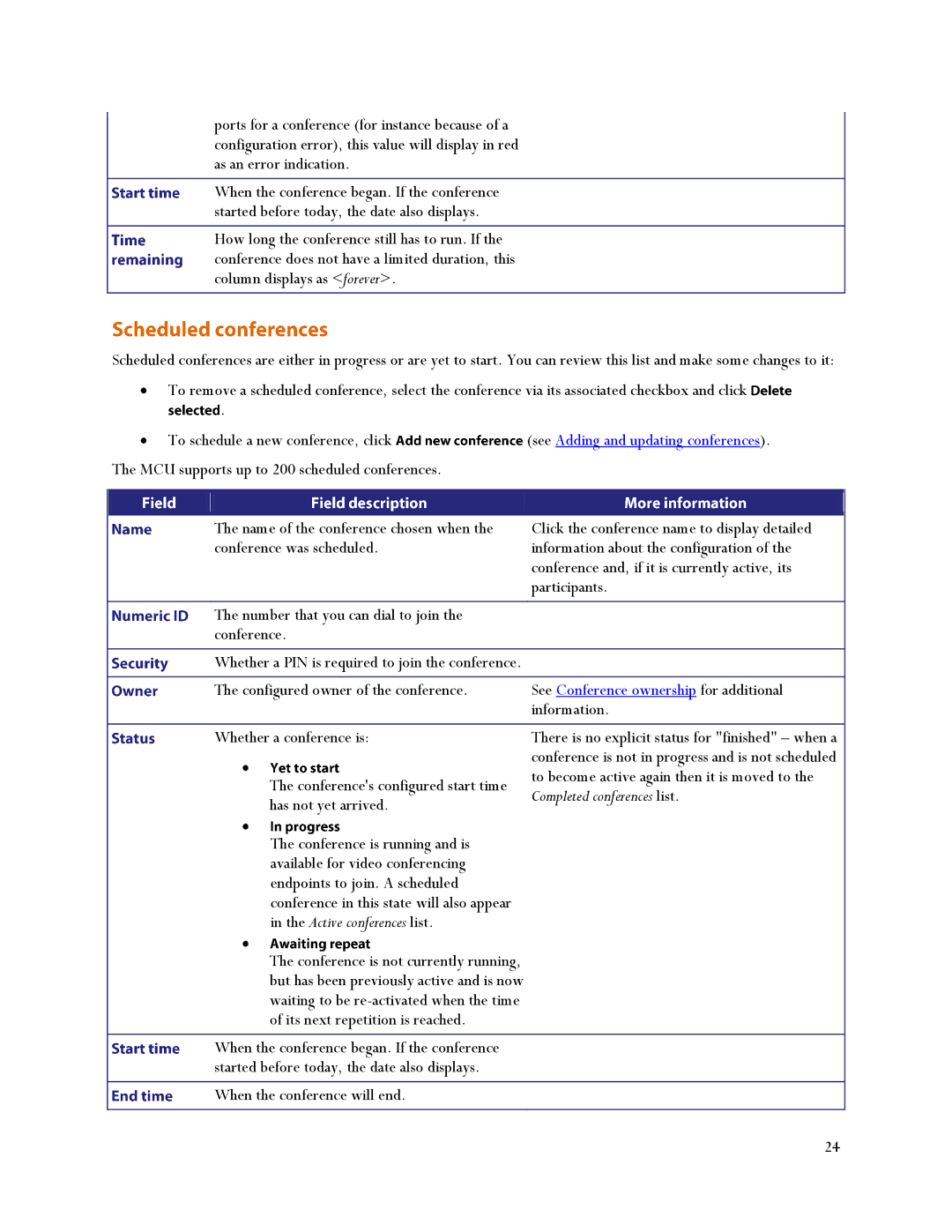 TANDBERG MSE 8510, MCU 4500 See Conference ownership for additional, Completed conferences list, Active conferences list 