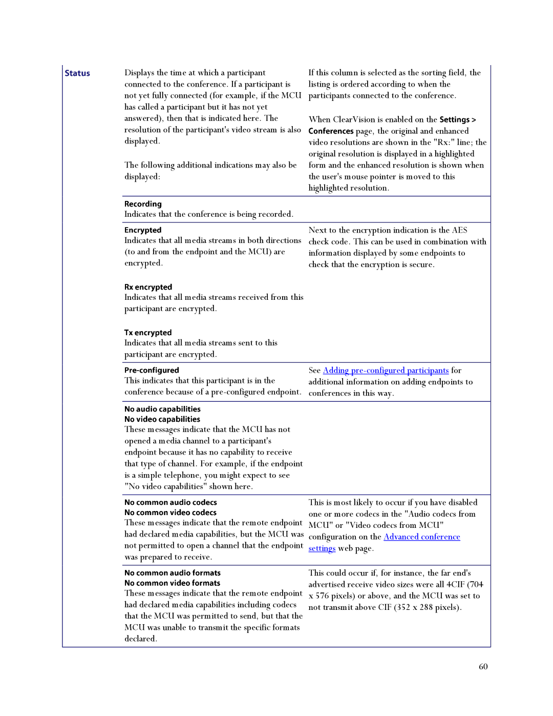 TANDBERG MSE 8510, MCU 4500 manual See Adding pre-configured participants for 