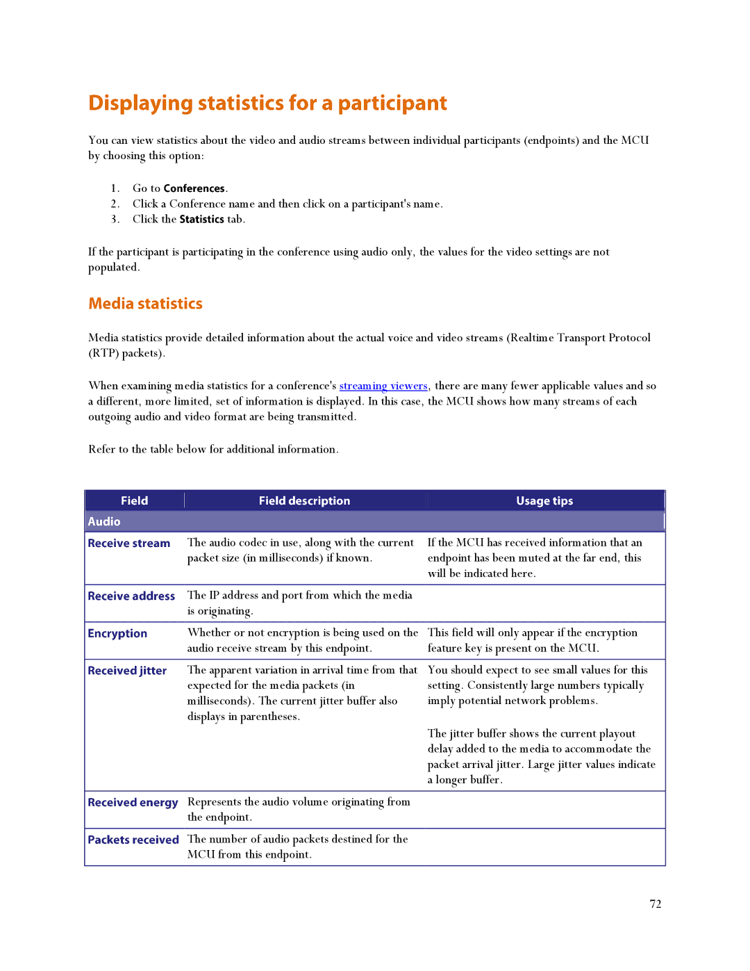 TANDBERG MSE 8510, MCU 4500 manual 