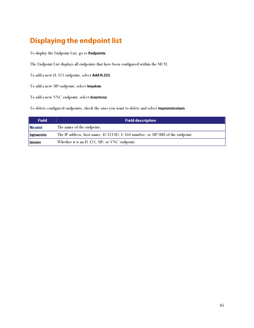 TANDBERG MCU 4500, MSE 8510 manual 