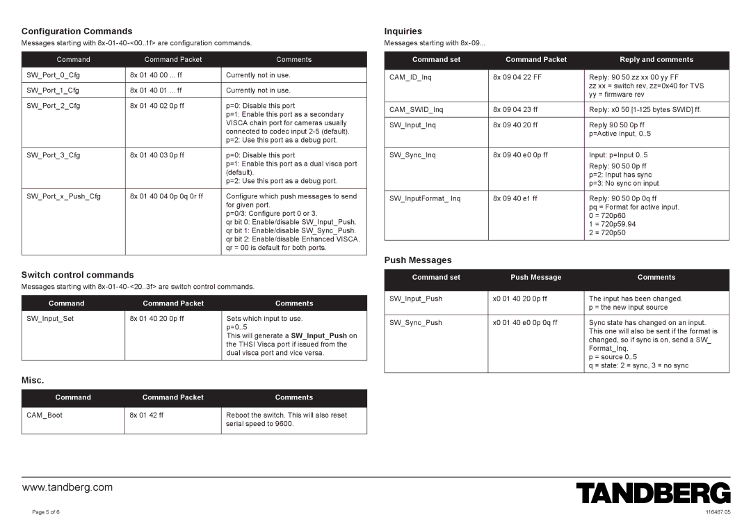 TANDBERG RJ45RJ11 manual Configuration Commands, Switch control commands, Misc, Inquiries, Push Messages 