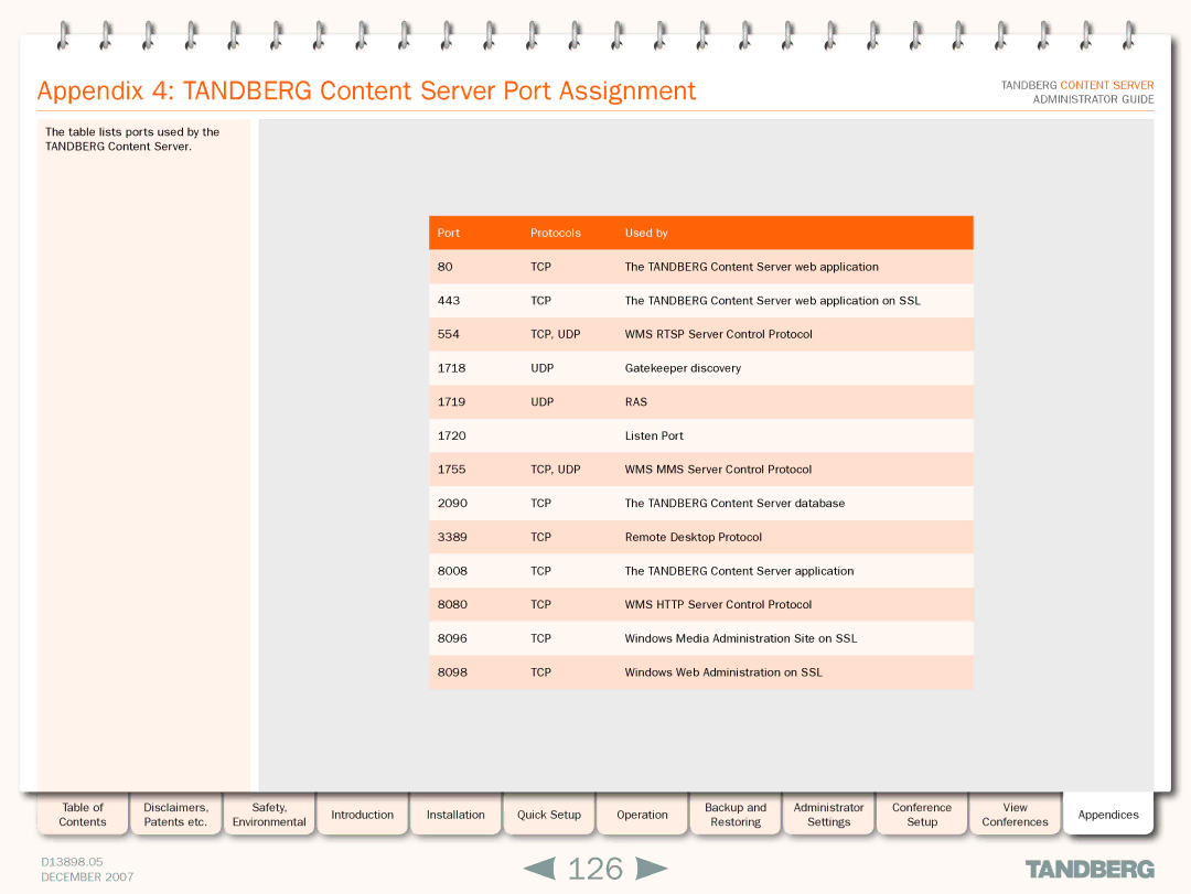 TANDBERG S3 manual 126, Appendix 4 Tandberg Content Server Port Assignment 