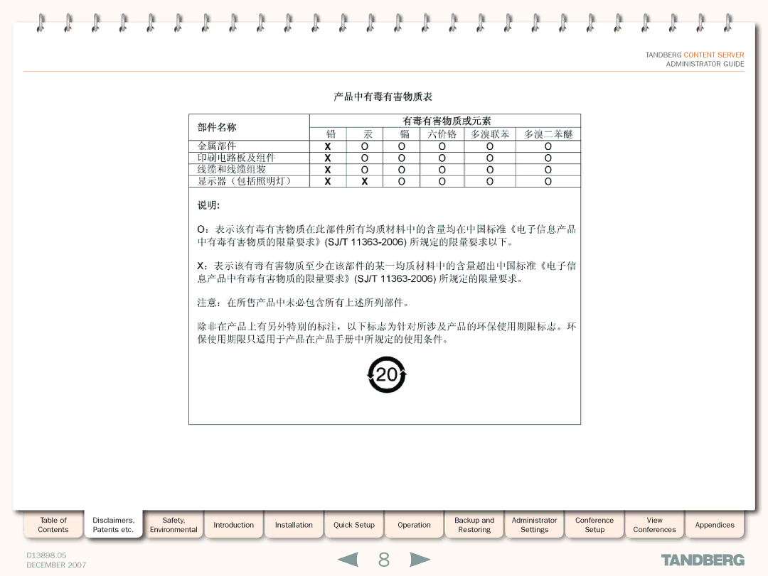 TANDBERG S3 manual Tandberg Content Server 