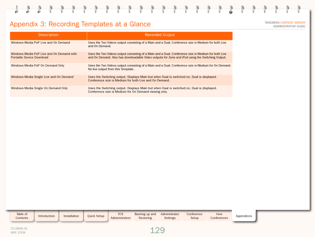 TANDBERG S3.1 manual 129, Appendix 3 Recording Templates at a Glance 