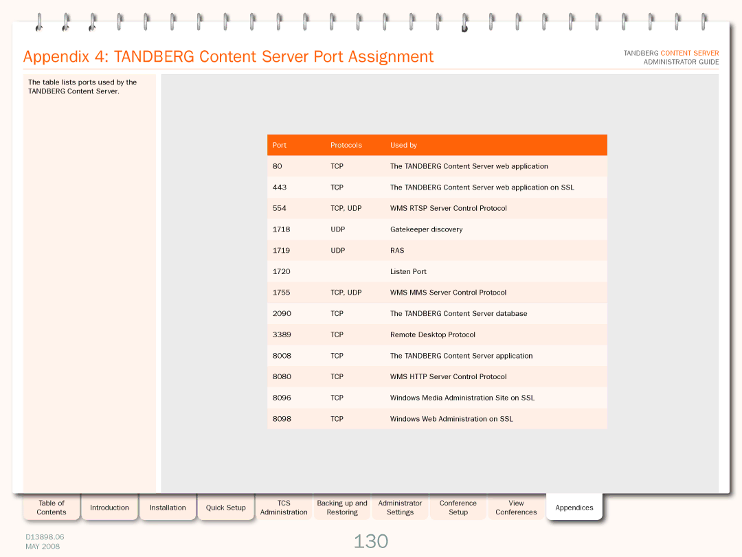 TANDBERG S3.1 manual 130, Appendix 4 Tandberg Content Server Port Assignment 