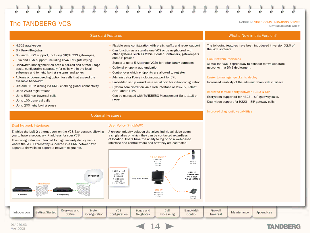 TANDBERG Security Camera manual Standard Features What’s New in this Version?, Optional Features, Dual Network Interfaces 