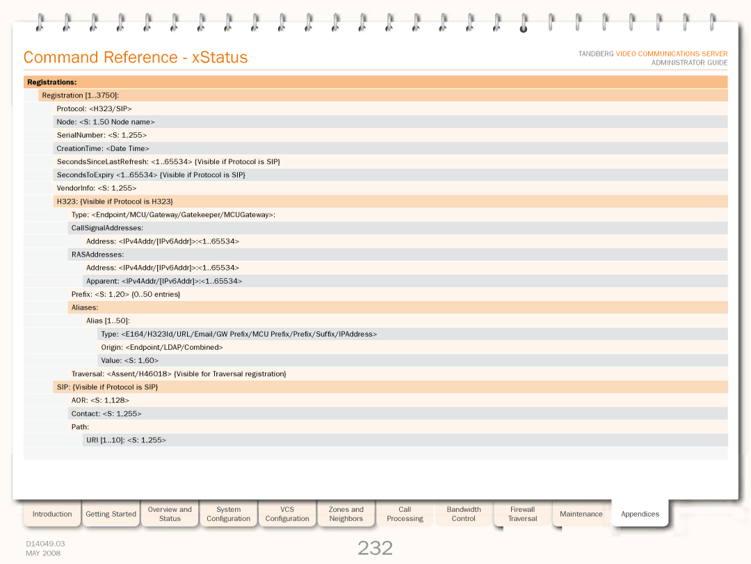 TANDBERG Security Camera manual 232, Registrations 