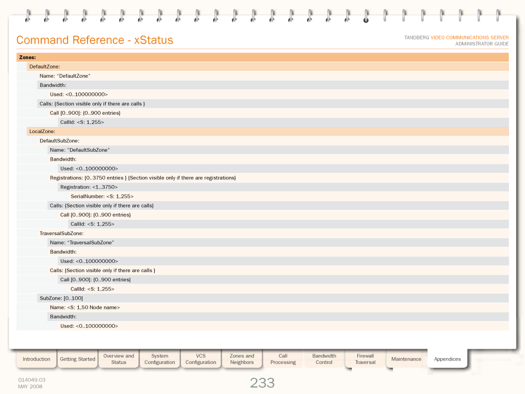 TANDBERG Security Camera manual 233, Zones 