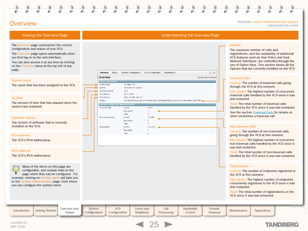 TANDBERG Security Camera manual Viewing the Overview Understanding the Overview 