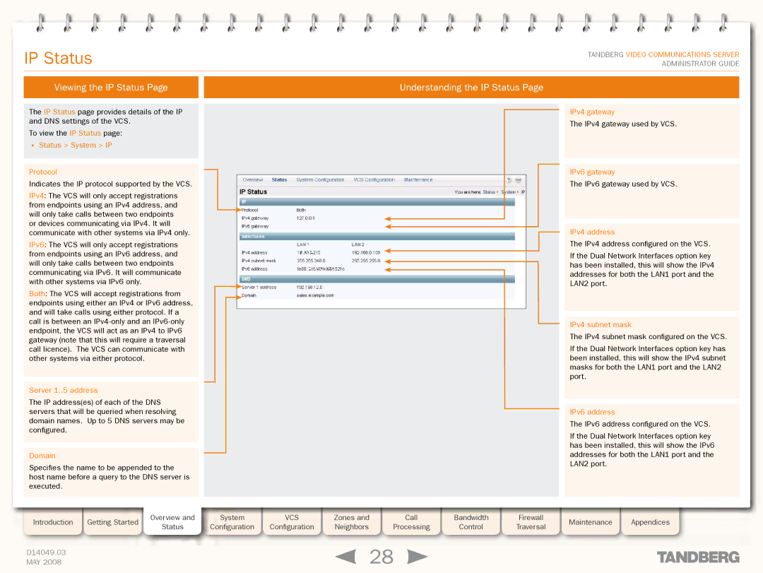 TANDBERG Security Camera manual Viewing the IP Status Understanding the IP Status 