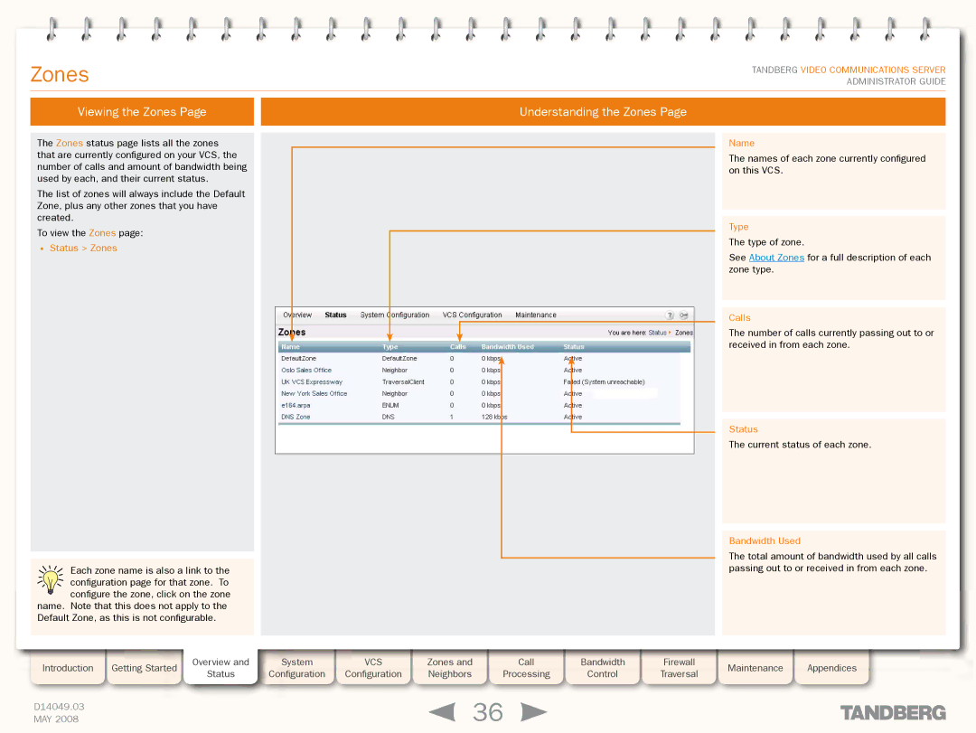 TANDBERG Security Camera manual Viewing the Zones Understanding the Zones, Status Zones 