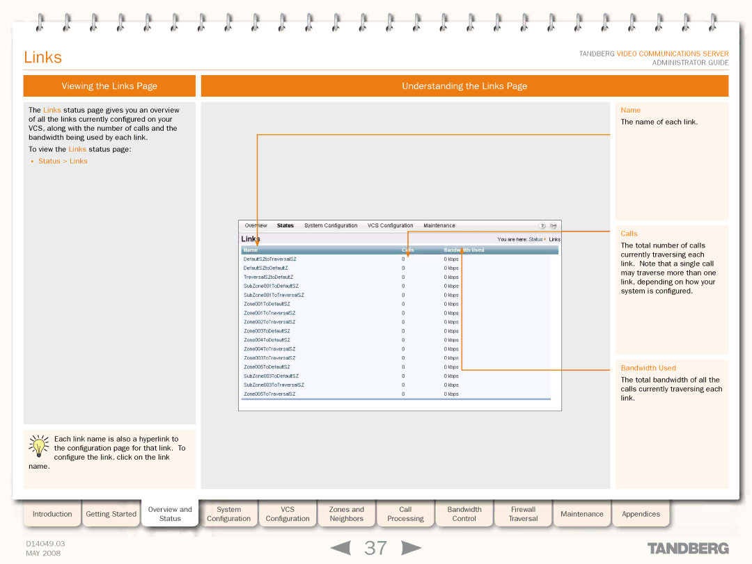 TANDBERG Security Camera manual Viewing the Links Understanding the Links, Status Links 