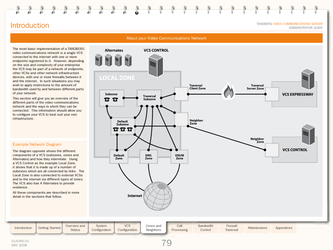 TANDBERG Security Camera manual Introduction, About your Video Communications Network, Example Network Diagram 