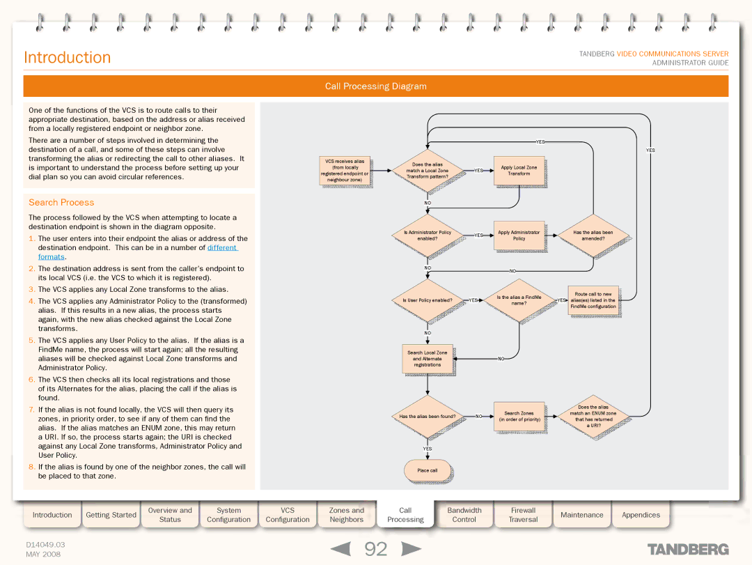 TANDBERG Security Camera manual Call Processing Diagram, Search Process 