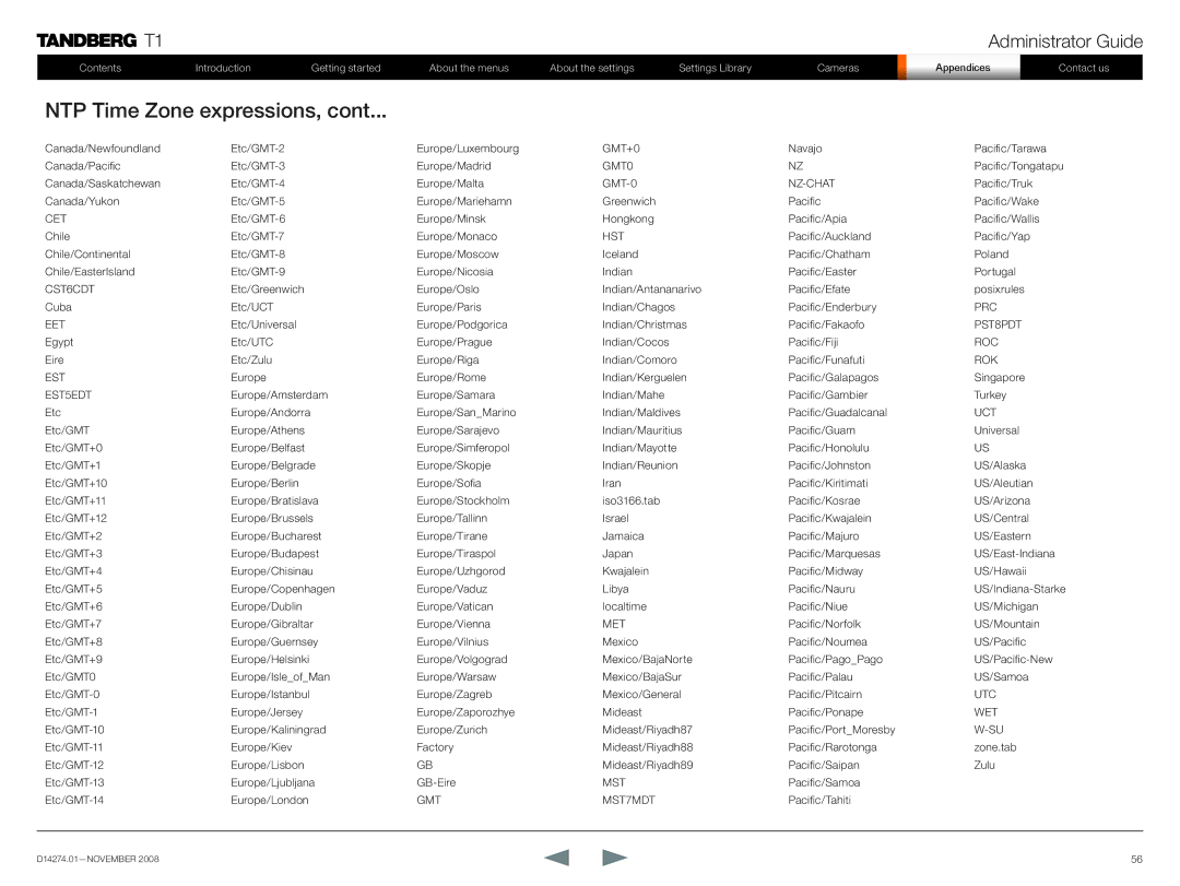 TANDBERG T1 manual GMT+0, GMT0, Nz-Chat, Cet, Hst, CST6CDT, Eet, Est, EST5EDT, Met, Mst, GMT MST7MDT, Utc Wet 