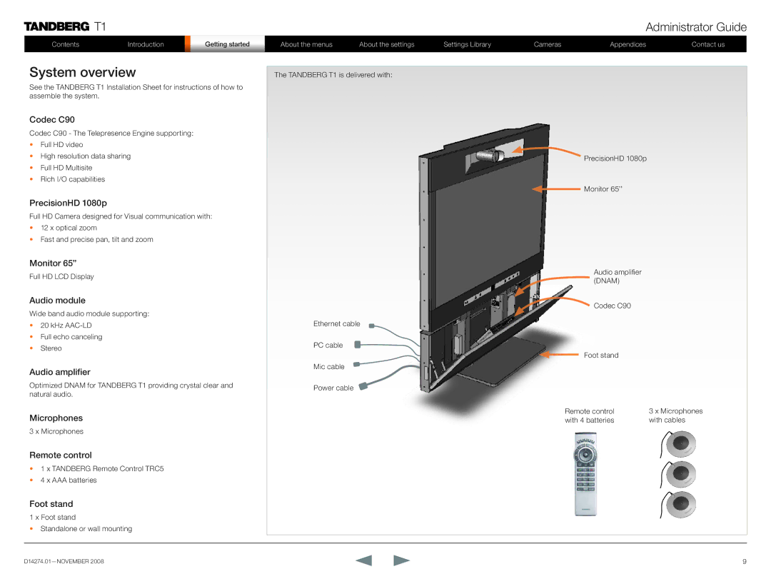 TANDBERG T1 manual System overview 