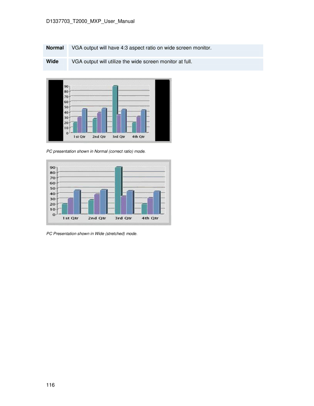 TANDBERG T2000 MXP user manual VGA output will have 43 aspect ratio on wide screen monitor 