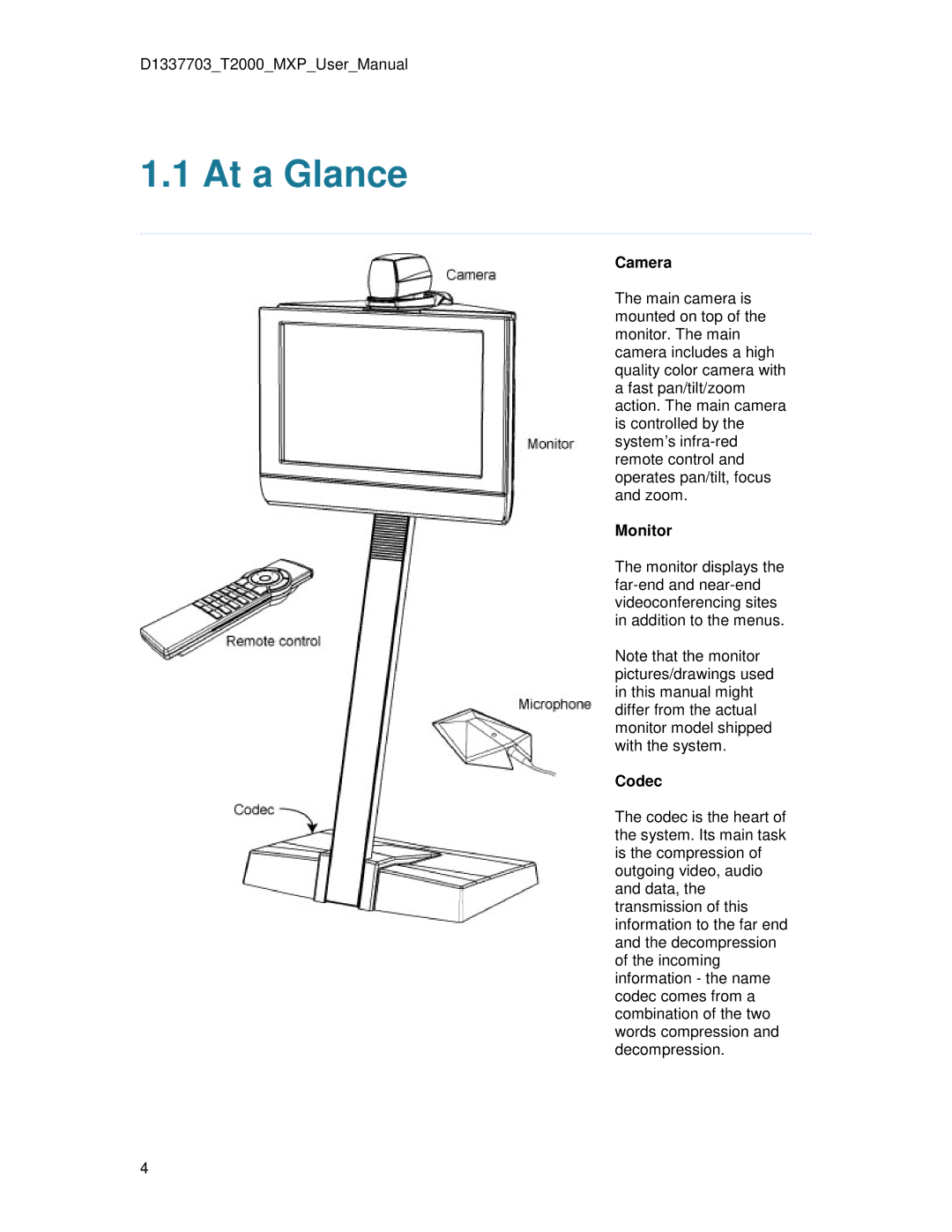 TANDBERG T2000 MXP user manual At a Glance, Camera, Monitor, Codec 