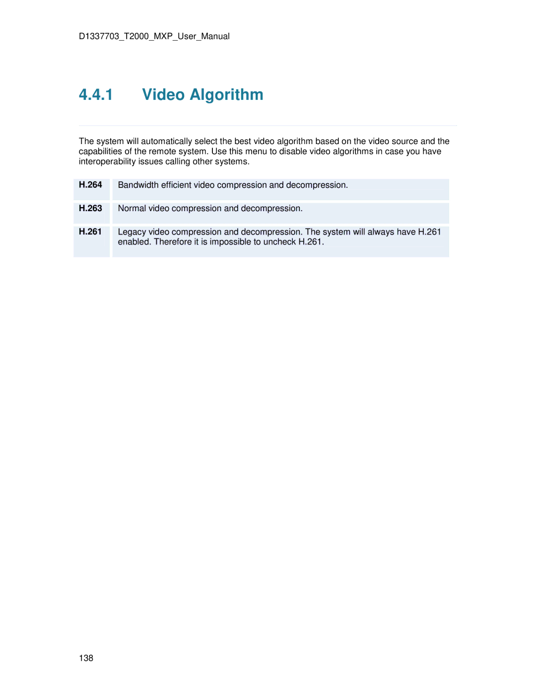 TANDBERG T2000 MXP user manual Video Algorithm, 264, 263, 261 