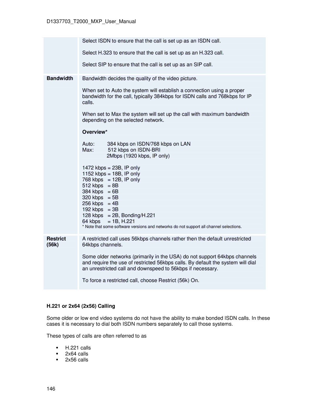 TANDBERG T2000 MXP user manual Bandwidth, Overview, Restrict 56k, 221 or 2x64 2x56 Calling 