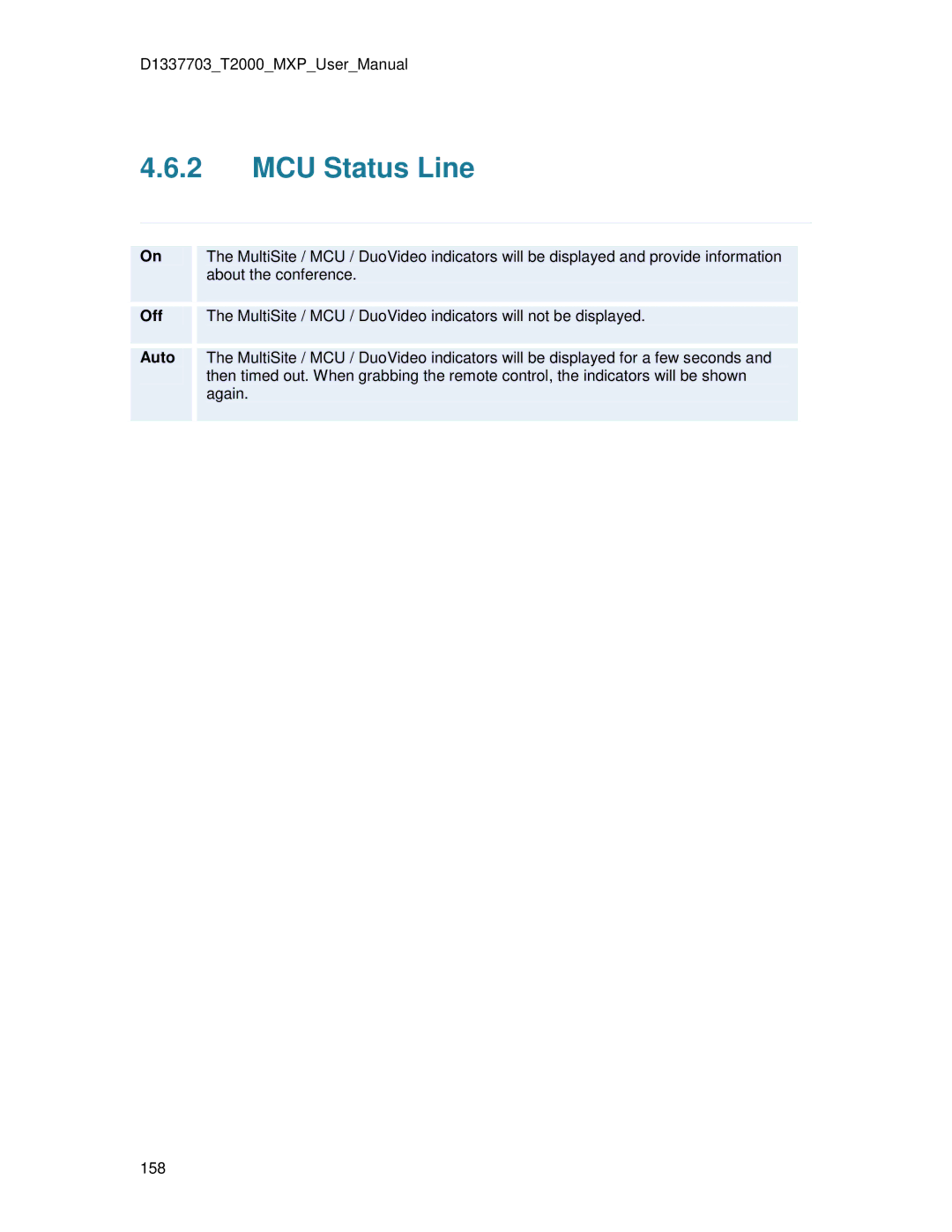 TANDBERG T2000 MXP user manual MCU Status Line, Off 