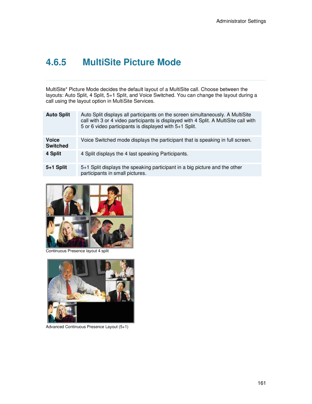 TANDBERG T2000 MXP user manual MultiSite Picture Mode, Auto Split, Voice Switched, +1 Split 