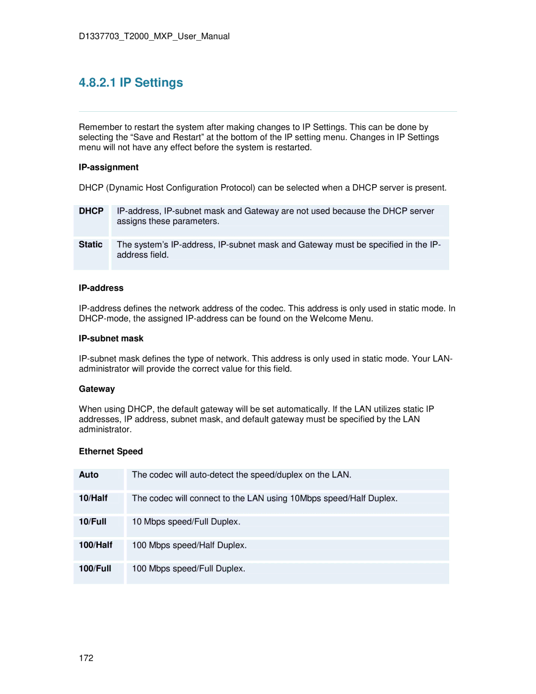 TANDBERG T2000 MXP user manual IP Settings 